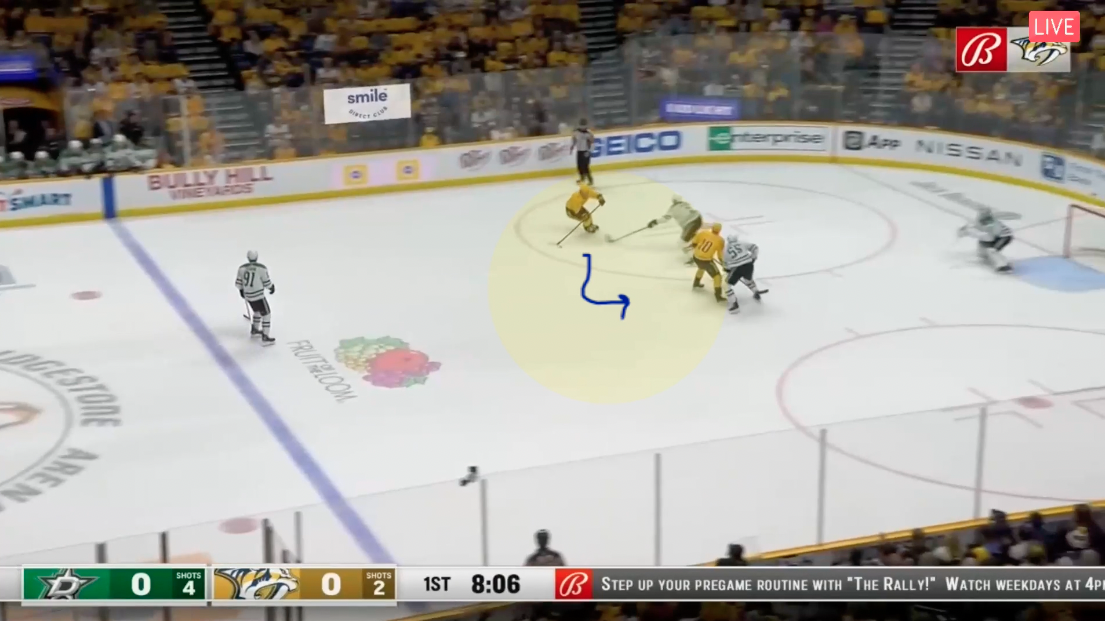 Offensive Zone Entry by Predators - Net Drive with Cut to Middle